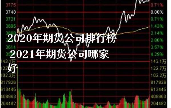 2020年期货公司排行榜 2021年期货公司哪家好