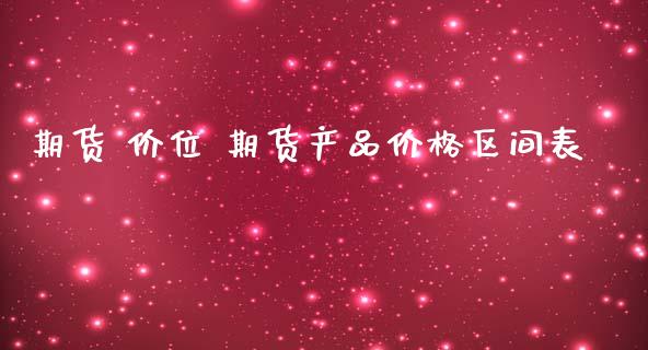 期货 价位 期货产品价格区间表