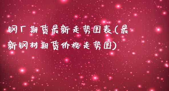 钢厂期货最新走势图表(最新钢材期货价格走势图)_https://www.boyangwujin.com_道指期货_第1张