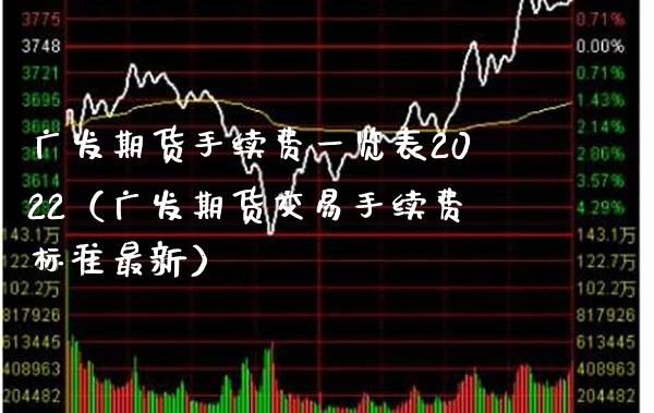 广发期货手续费一览表2022（广发期货交易手续费标准最新）