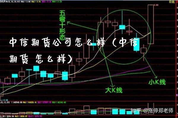 中信期货公司怎么样（中信期货 怎么样）_https://www.boyangwujin.com_黄金期货_第1张