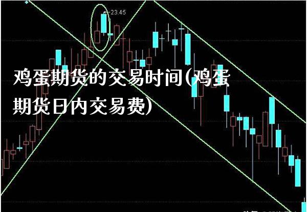 鸡蛋期货的交易时间(鸡蛋期货日内交易费)_https://www.boyangwujin.com_期货直播间_第1张