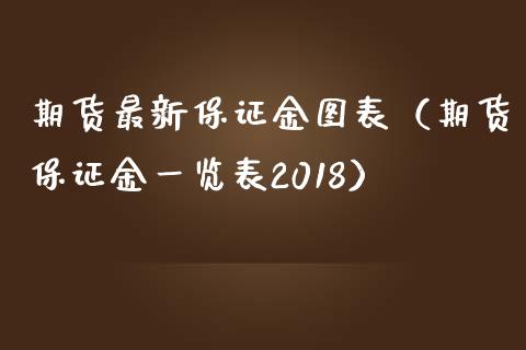 期货最新保证金图表（期货保证金一览表2018）