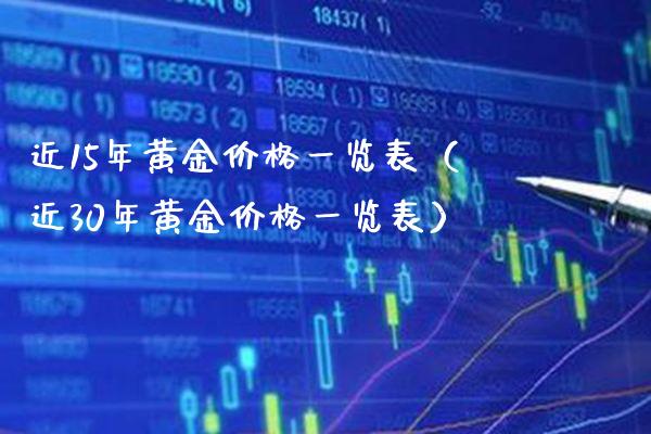 近15年黄金价格一览表（近30年黄金价格一览表）