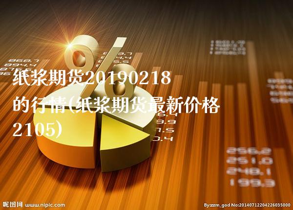 纸浆期货20190218的行情(纸浆期货最新价格2105)_https://www.boyangwujin.com_期货直播间_第1张