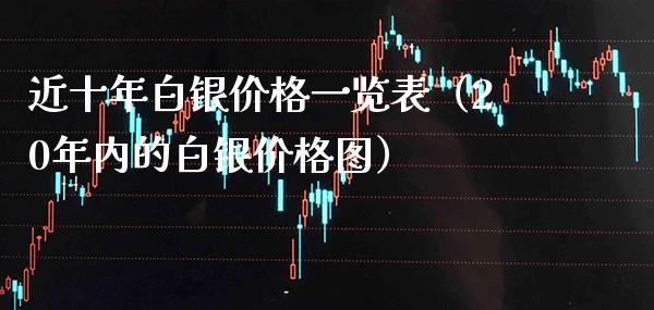 近十年白银价格一览表（20年内的白银价格图）