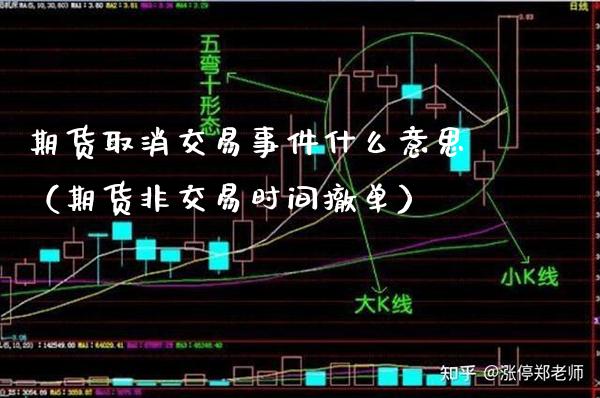 期货取消交易事件什么意思（期货非交易时间撤单）