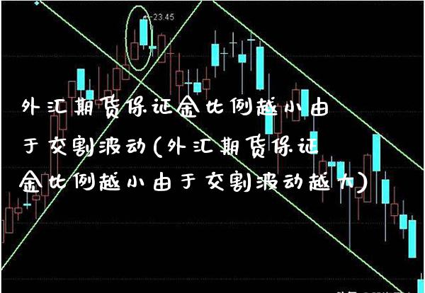 外汇期货保证金比例越小由于交割波动(外汇期货保证金比例越小由于交割波动越大)_https://www.boyangwujin.com_期货直播间_第1张