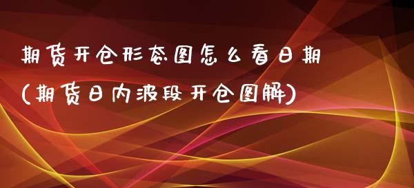 期货开仓形态图怎么看日期(期货日内波段开仓图解)