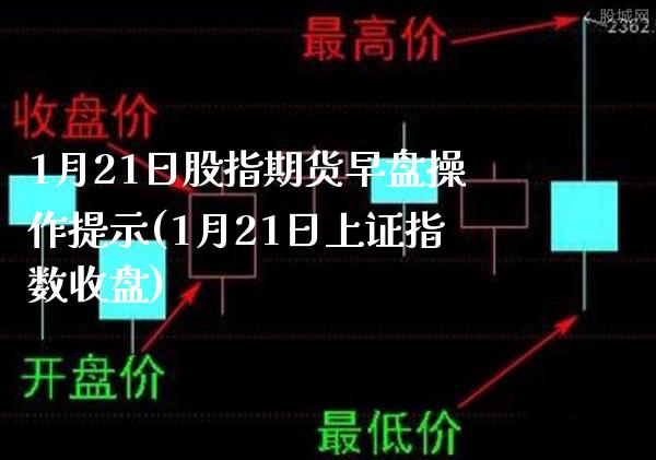 1月21日股指期货早盘操作提示(1月21日上证指数收盘)