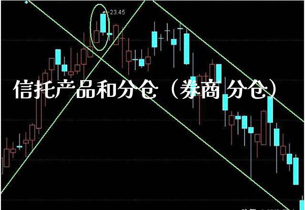 信托产品和分仓（券商 分仓）_https://www.boyangwujin.com_原油期货_第1张