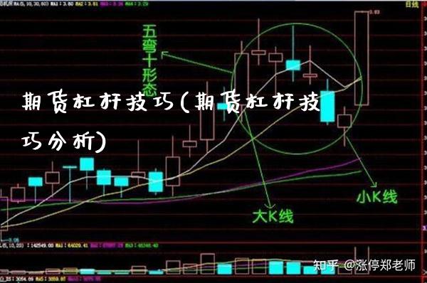 期货杠杆技巧(期货杠杆技巧分析)