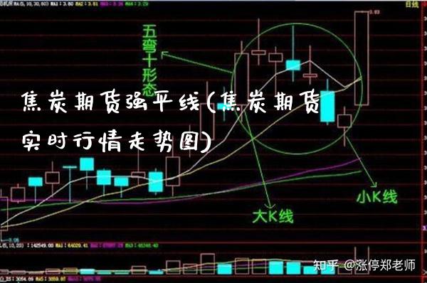 焦炭期货强平线(焦炭期货实时行情走势图)_https://www.boyangwujin.com_原油直播间_第1张