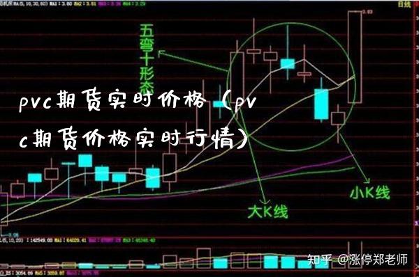 pvc期货实时价格（pvc期货价格实时行情）