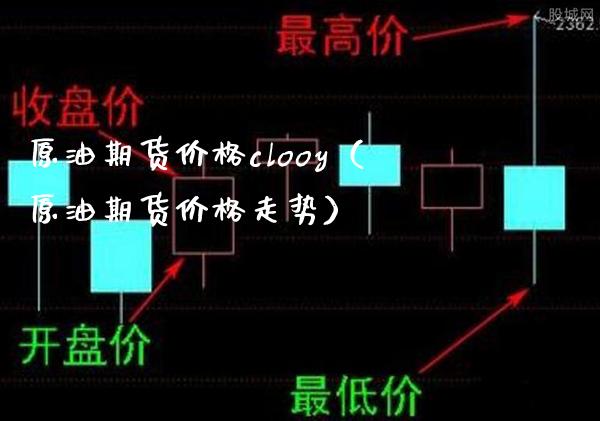 原油期货价格clooy（原油期货价格走势）