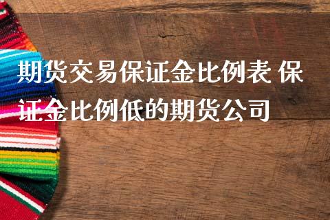 期货交易保证金比例表 保证金比例低的期货公司