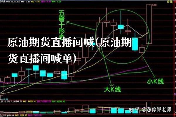 原油期货直播间喊(原油期货直播间喊单)