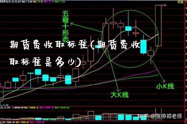 期货费收取标准(期货费收取标准是多少)