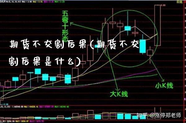 期货不交割后果(期货不交割后果是什么)_https://www.boyangwujin.com_期货直播间_第1张