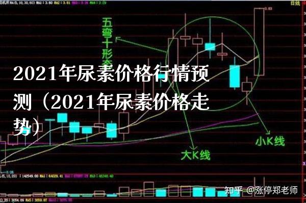 2021年尿素价格行情预测（2021年尿素价格走势）