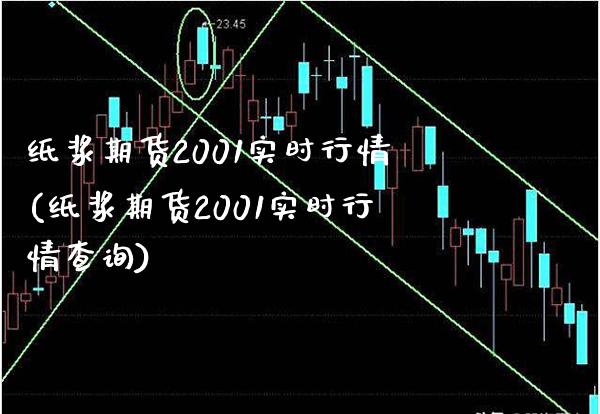 纸浆期货2001实时行情(纸浆期货2001实时行情查询)