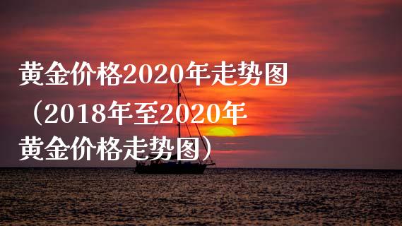 黄金价格2020年走势图（2018年至2020年黄金价格走势图）