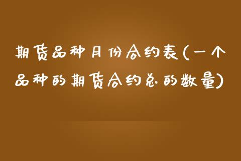 期货品种月份合约表(一个品种的期货合约总的数量)