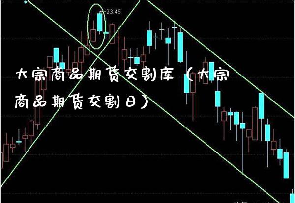 大宗商品期货交割库（大宗商品期货交割日）_https://www.boyangwujin.com_黄金期货_第1张