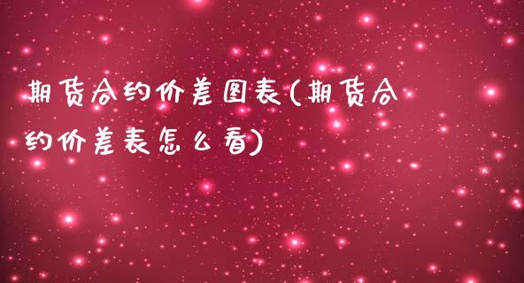 期货合约价差图表(期货合约价差表怎么看)