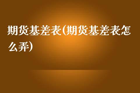 期货基差表(期货基差表怎么弄)_https://www.boyangwujin.com_期货直播间_第1张