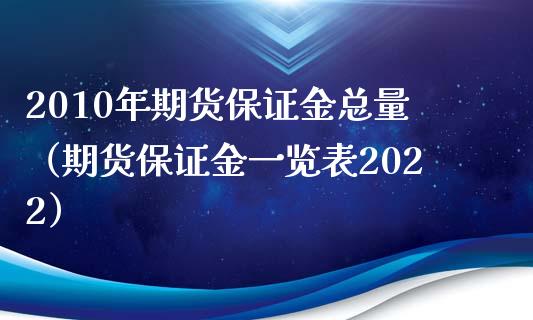 2010年期货保证金总量（期货保证金一览表2022）