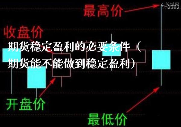 期货稳定盈利的必要条件（期货能不能做到稳定盈利）_https://www.boyangwujin.com_期货直播间_第1张