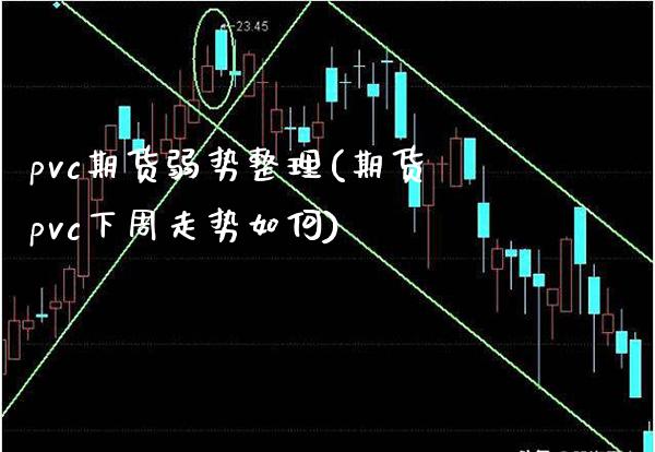 pvc期货弱势整理(期货pvc下周走势如何)_https://www.boyangwujin.com_内盘期货_第1张