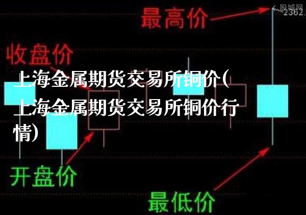 上海金属期货交易所铜价(上海金属期货交易所铜价行情)