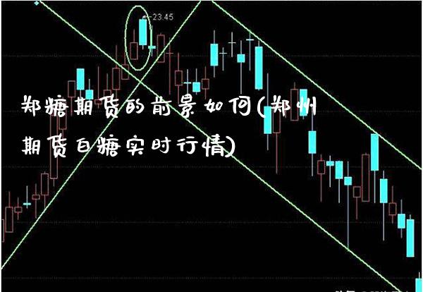 郑糖期货的前景如何(郑州期货白糖实时行情)_https://www.boyangwujin.com_纳指期货_第1张