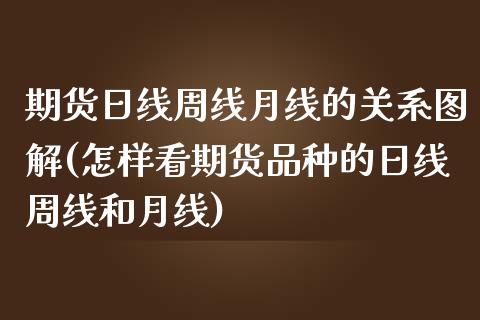 期货日线周线月线的关系图解(怎样看期货品种的日线周线和月线)