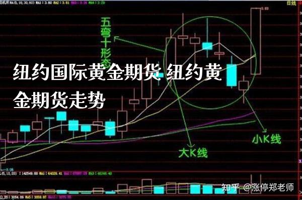 纽约国际黄金期货 纽约黄金期货走势