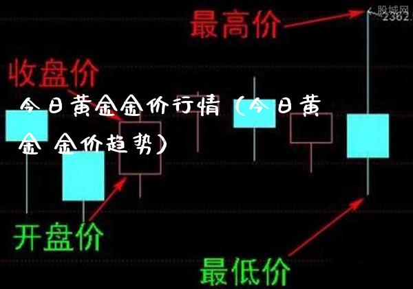 今日黄金金价行情（今日黄金 金价趋势）_https://www.boyangwujin.com_期货直播间_第1张