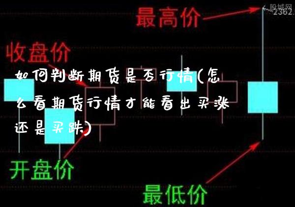 如何判断期货是否行情(怎么看期货行情才能看出买涨还是买跌)_https://www.boyangwujin.com_期货直播间_第1张