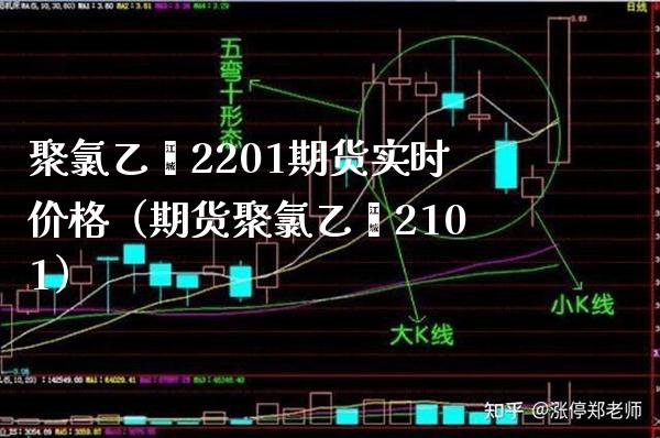 聚氯乙烯2201期货实时价格（期货聚氯乙烯2101）