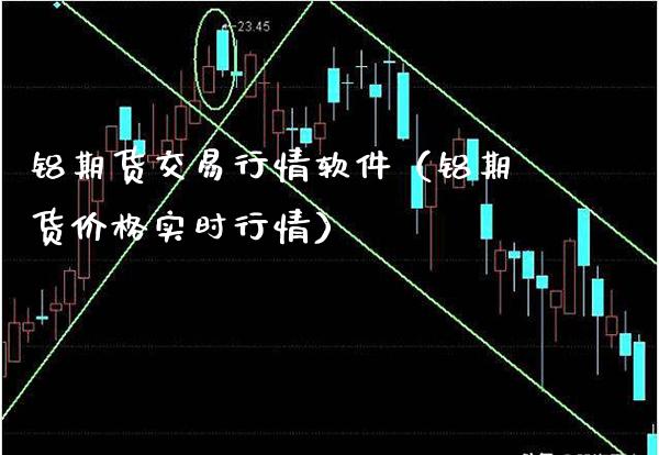 铝期货交易行情软件（铝期货价格实时行情）_https://www.boyangwujin.com_期货直播间_第1张