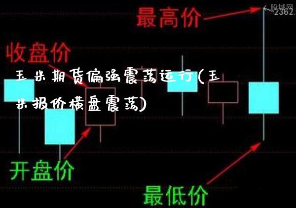 玉米期货偏强震荡运行(玉米报价横盘震荡)_https://www.boyangwujin.com_期货科普_第1张