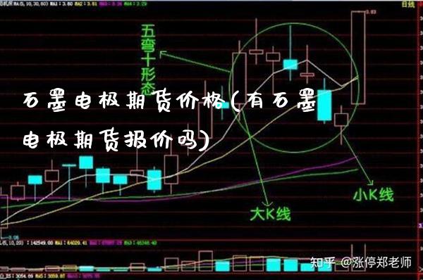 石墨电极期货价格(有石墨电极期货报价吗)_https://www.boyangwujin.com_期货直播间_第1张