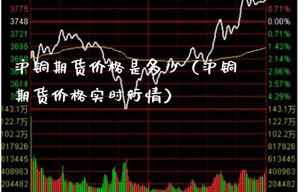 沪铜期货价格是多少（沪铜期货价格实时行情）