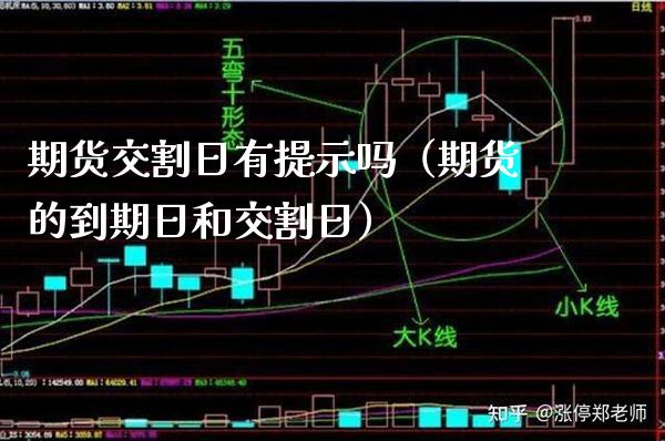 期货交割日有提示吗（期货的到期日和交割日）_https://www.boyangwujin.com_期货直播间_第1张