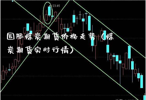 国际煤炭期货价格走势（煤炭期货实时行情）