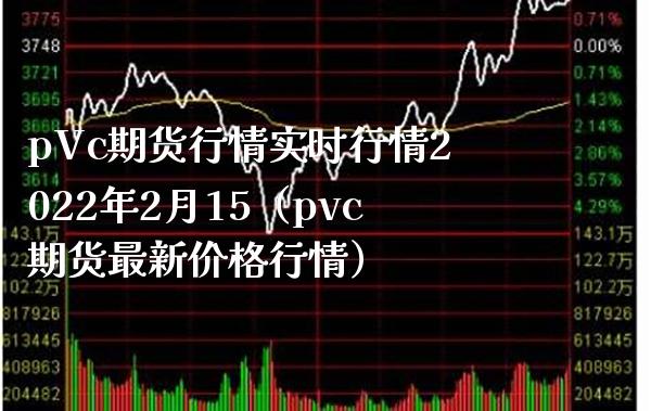 pVc期货行情实时行情2022年2月15（pvc期货最新价格行情）