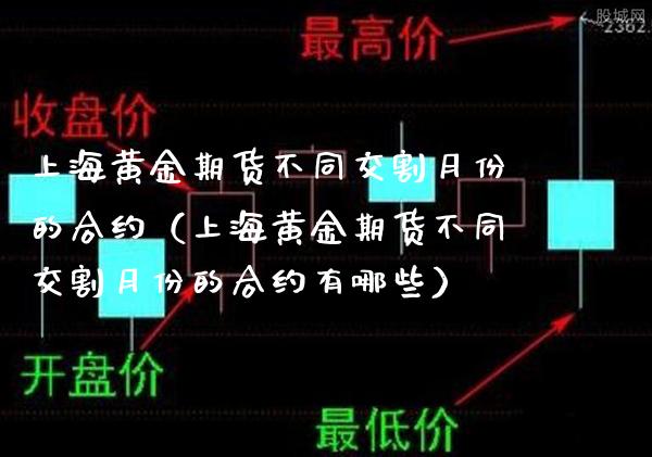 上海黄金期货不同交割月份的合约（上海黄金期货不同交割月份的合约有哪些）