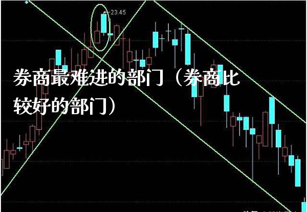 券商最难进的部门（券商比较好的部门）_https://www.boyangwujin.com_期货直播间_第1张