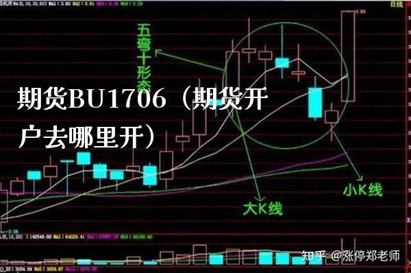 期货BU1706（期货开户去哪里开）